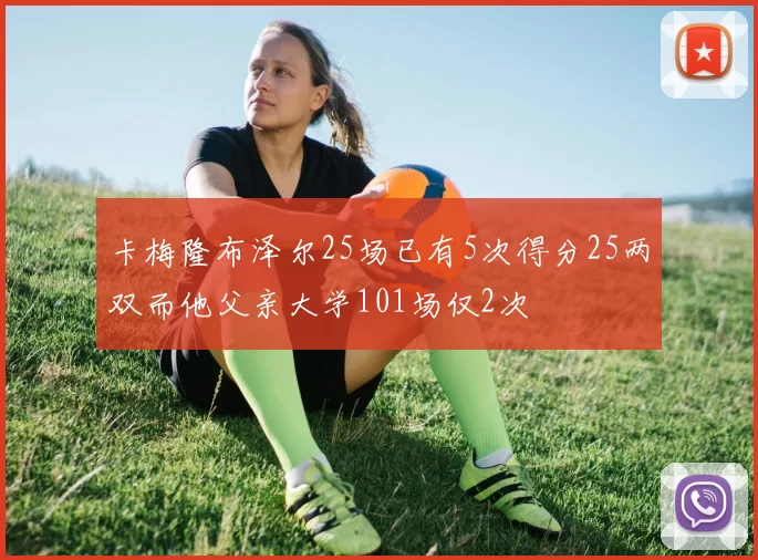 卡梅隆布泽尔25场已有5次得分25两双而他父亲大学101场仅2次